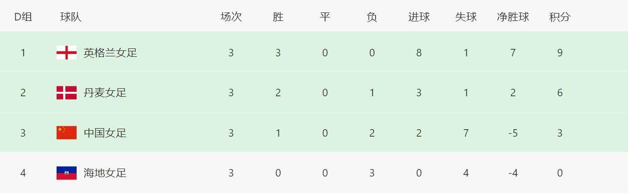 和自己家狗狗c了一天视频