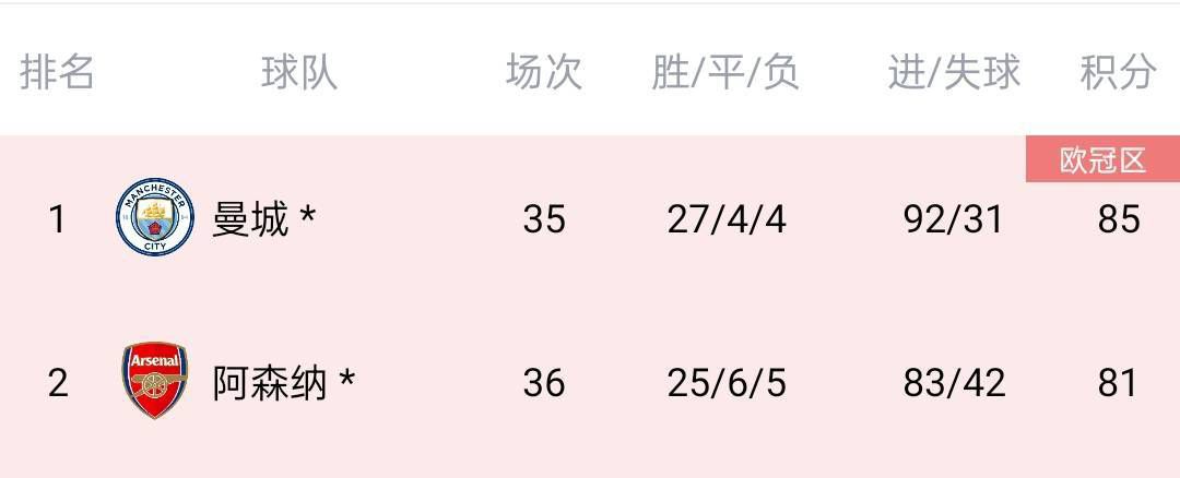 色爱综合网