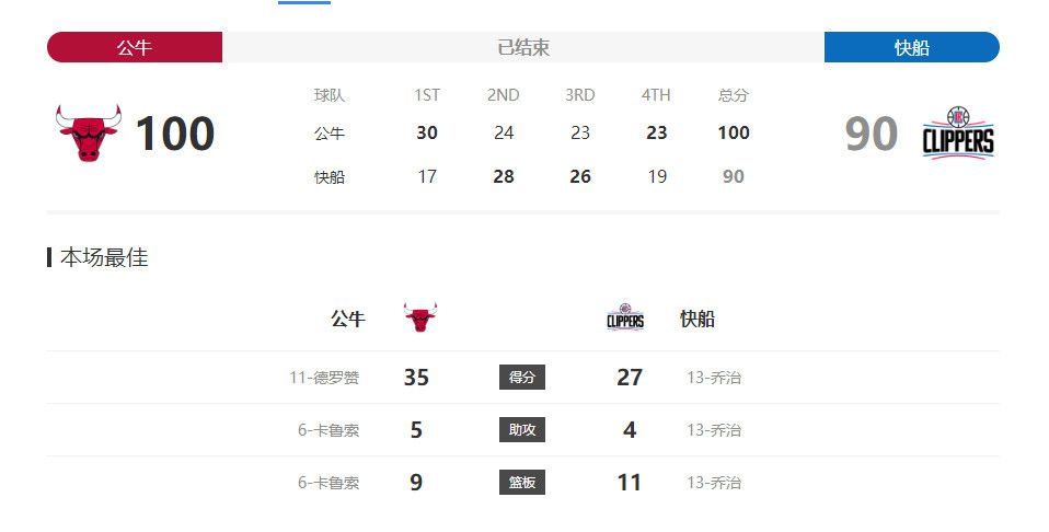 天国里的女人