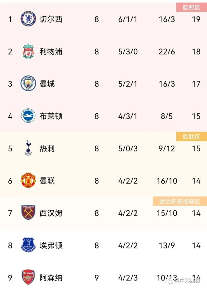 亚洲高清专区