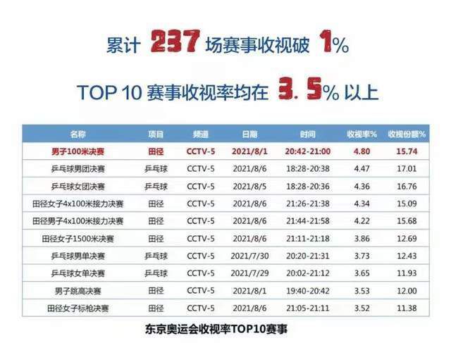 彻夜之歌为什么被禁